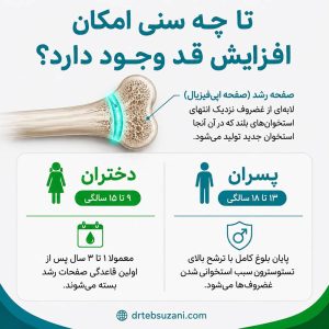 تا چه سنی امکان افزایش قد وجود دارد