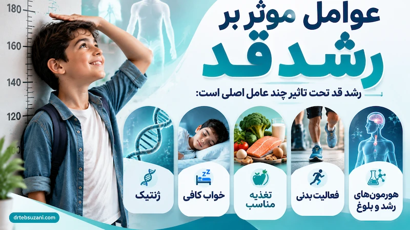 عوامل موثر بر سن رشد قد در نوجوانان
