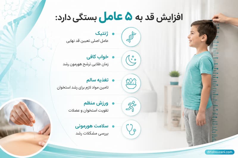 بمب افزایش قد کودکان چه چیزی است؟