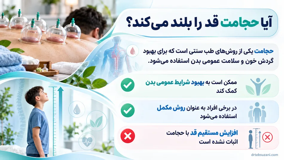 ایا حجامت قد را بلند می کند؟