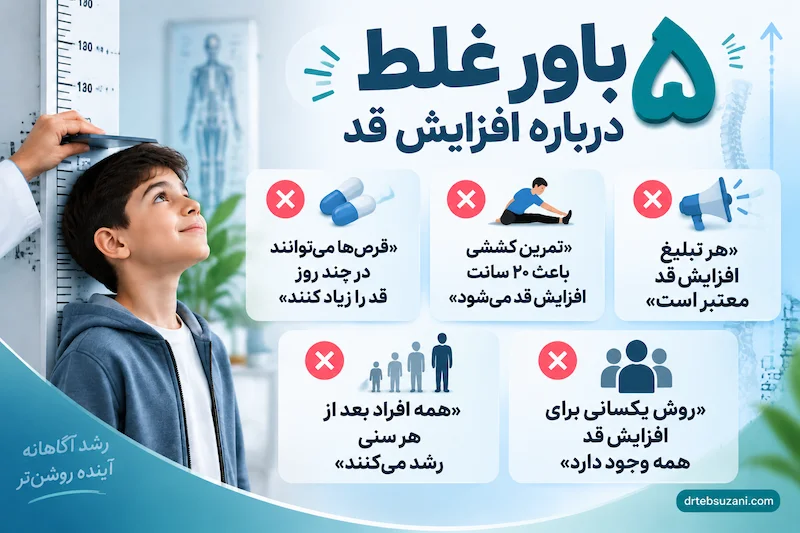 باورهای غلط برای افزایش قد در یک هفته