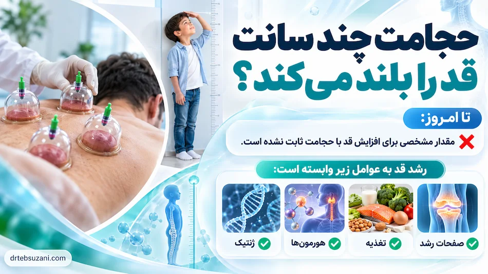 حجامت چند سانت قد را بلند می کند؟