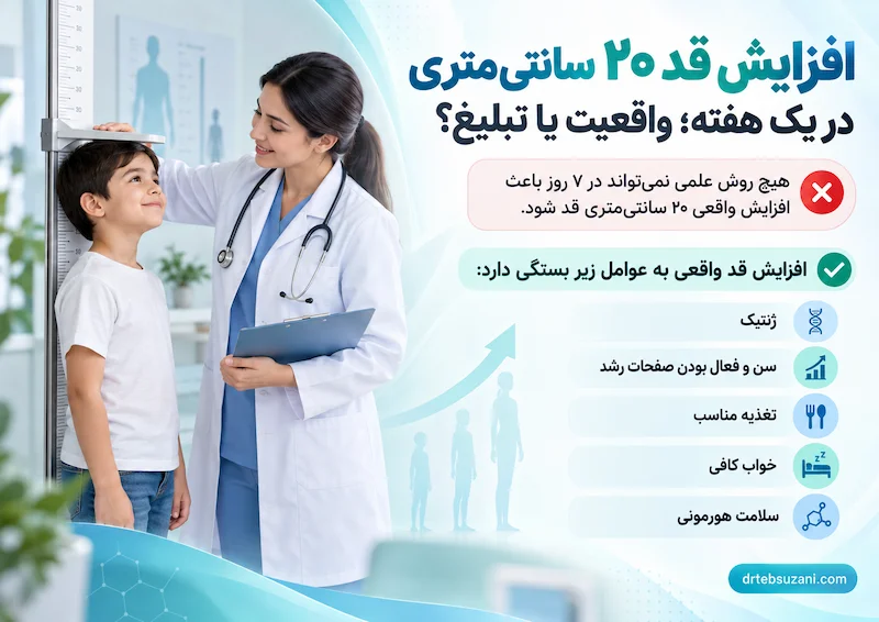 واقعیت افزایش قد 20 سانتی متری در یک هفته