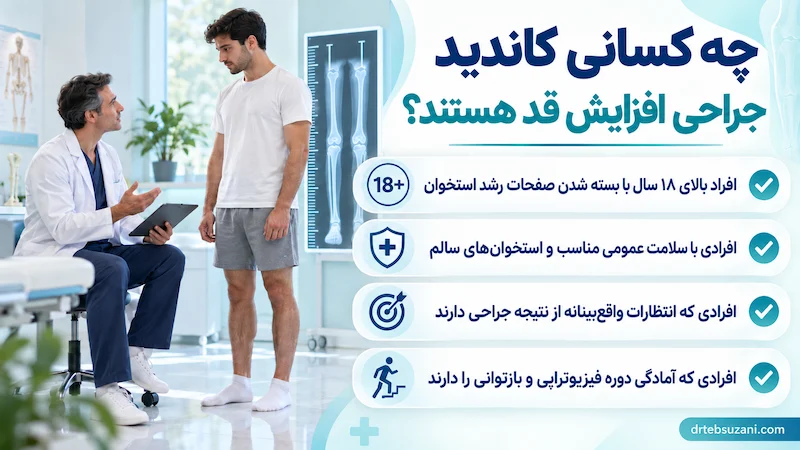 چه افرادی کاندیدای مناسبی برای جراحی افزایش قد هستند؟