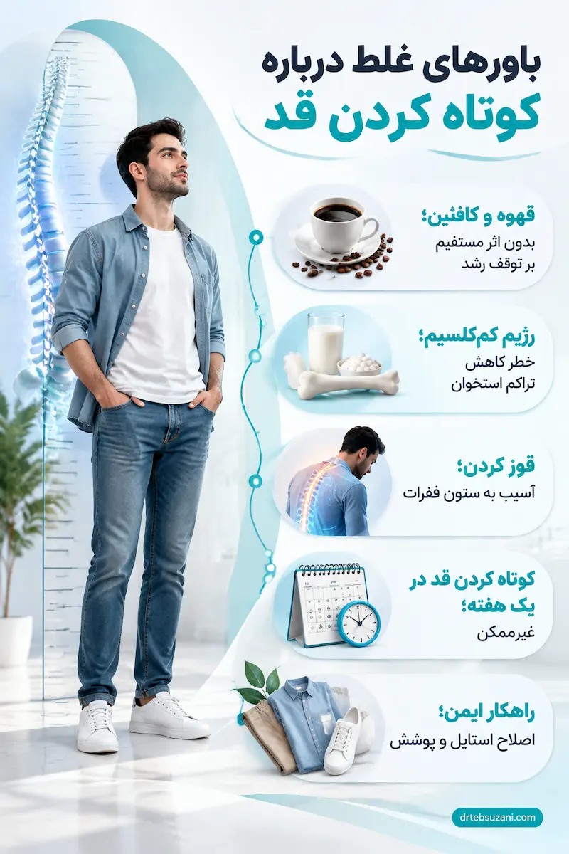 باورهای غلط در مورد کوتاه کردن قد