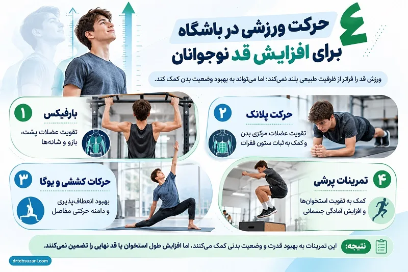حرکات بدنسازی مناسب برای افزایش قد نوجوانان
