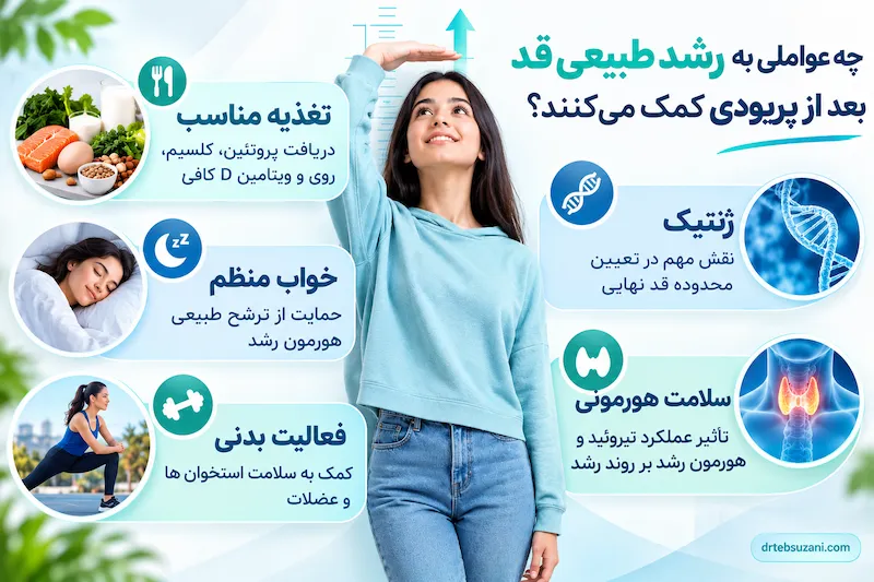 عوامل موثر در رشد قد بعد از پریودی دختران