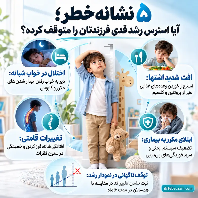 نشانه های خطرناک تاثیر استرس روی رشد قد